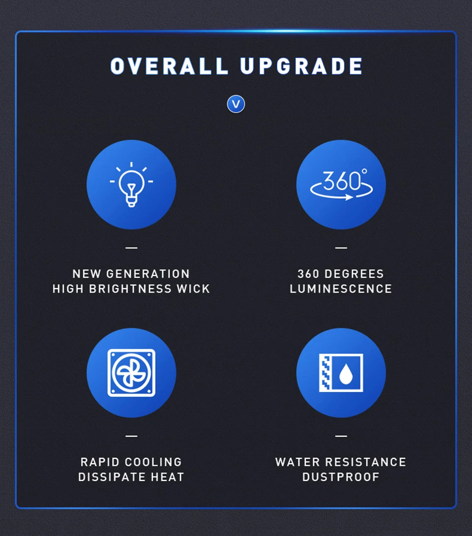 1/4Pcs P21/5W Led 1157 High Bright Car Light BAY15D 1156 P21W Ba15S Bulb SMD Auto Reverse Turn Signal Drop Shipping Supported