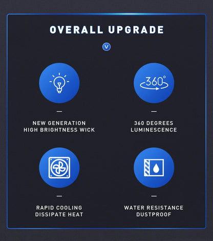 1/4Pcs P21/5W Led 1157 High Bright Car Light BAY15D 1156 P21W Ba15S Bulb SMD Auto Reverse Turn Signal Drop Shipping Supported