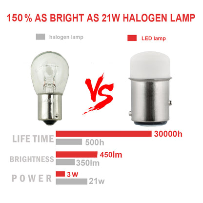 1/4Pcs P21/5W Led 1157 High Bright Car Light BAY15D 1156 P21W Ba15S Bulb SMD Auto Reverse Turn Signal Drop Shipping Supported