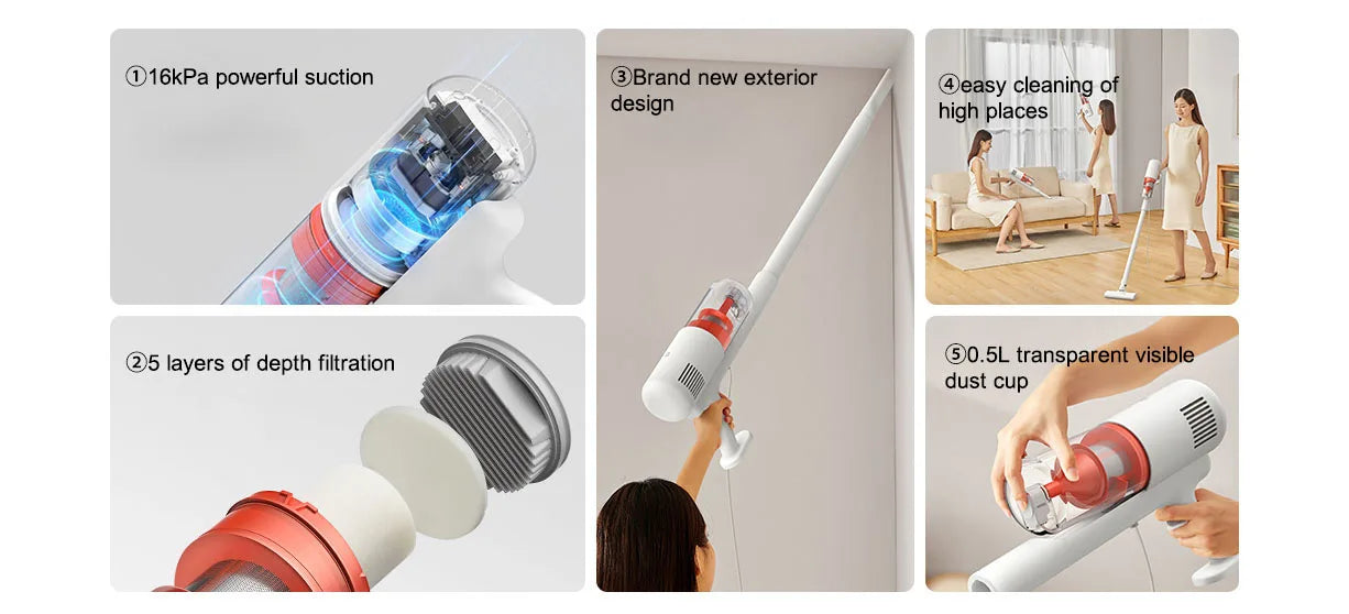 New Original Xiaomi Mijia Wired Vacuum Cleaner 16kPa Strong Cyclone 5 Fold Suction Depth Filtering Handheld Sweep Cleaning Home