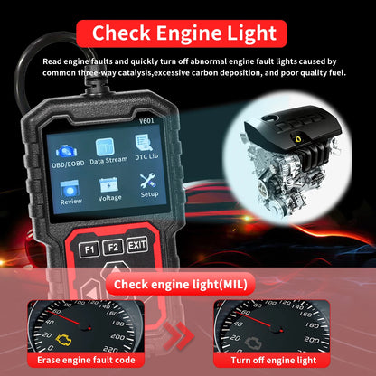 Professional Obd2 Scanner, a Car Fault Code Reader Diagnostic Tool That Has Supported the Obd Ii Protocol since 1996, Supports Reading and Clearing Fault Codes, Battery Testing, No Battery Power Required, USB Powered