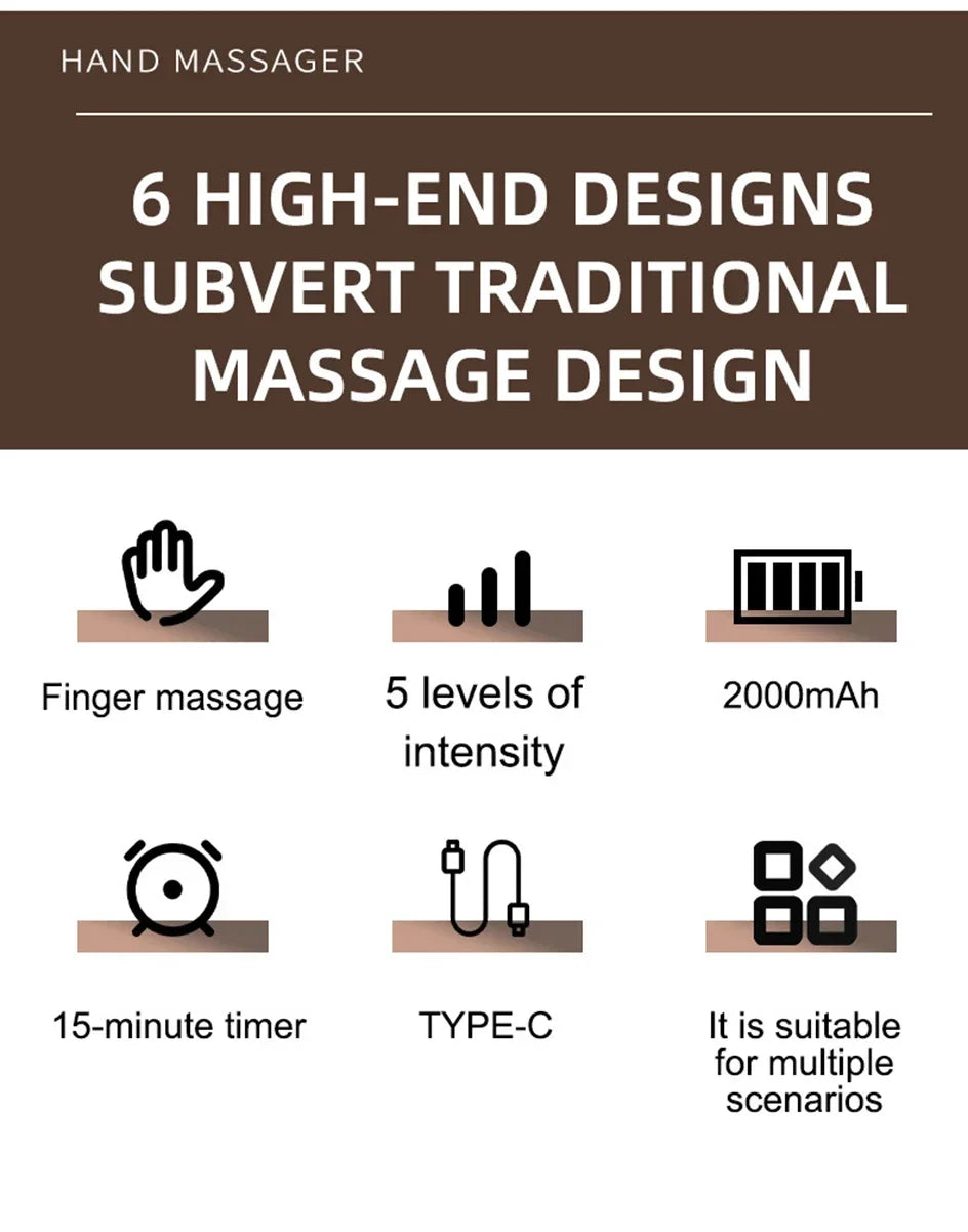 NEW Electric Hand Massager with Airbag Compress Carpal Tunnel Wrist Finger Massagers Portable Vibrating Gloves Kneading Rollers