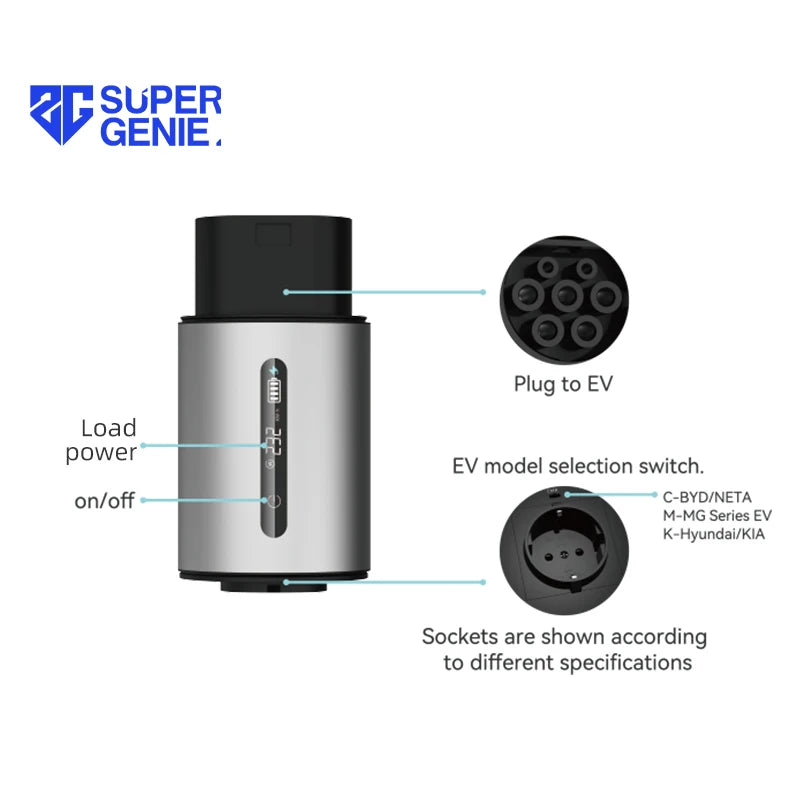 SUPER GENIE BYD MG4 Hyundai Electric AC Car Discharge V2L Socket For Outdoor Camping Convert EV To AC Outlet Charger