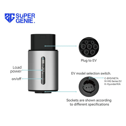SUPER GENIE BYD MG4 Hyundai Electric AC Car Discharge V2L Socket For Outdoor Camping Convert EV To AC Outlet Charger