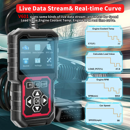Professional Obd2 Scanner, a Car Fault Code Reader Diagnostic Tool That Has Supported the Obd Ii Protocol since 1996, Supports Reading and Clearing Fault Codes, Battery Testing, No Battery Power Required, USB Powered