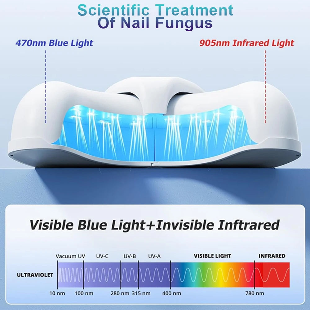 Nail Fungus Laser Device for Multiple Toenail 905nm470nm 7Minutes Painless Removes Ingrown Toenail Calcium Nail Fungus Treatment