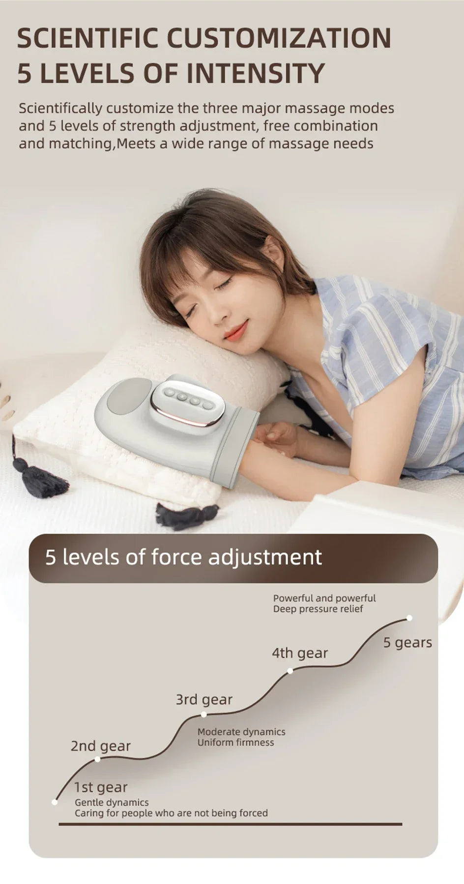 NEW Electric Hand Massager with Airbag Compress Carpal Tunnel Wrist Finger Massagers Portable Vibrating Gloves Kneading Rollers