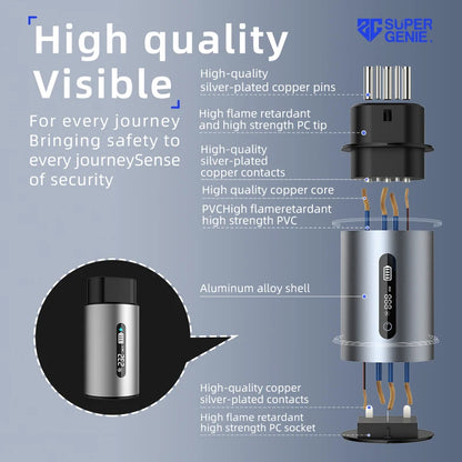 SUPER GENIE BYD MG4 Hyundai Electric AC Car Discharge V2L Socket For Outdoor Camping Convert EV To AC Outlet Charger