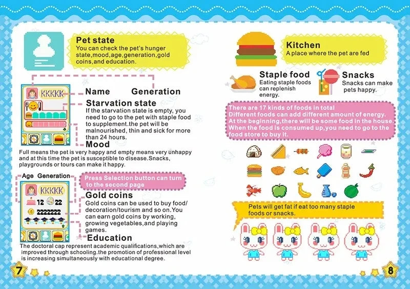 Electronic Virtual Pet With Color Screen Game Pocket Interactive Virtual Pet Dating Game Machine Kids Game Toys Girls