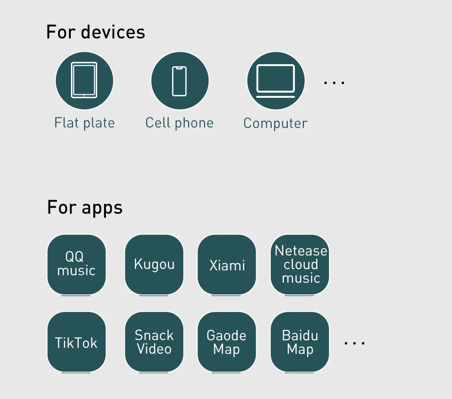 Baseus FM Transmitter Car Wireless Bluetooth 5.0 FM Aux Radio Modulator USB Fast Charger Auto HandsFree Audio MP3 Player Car Kit