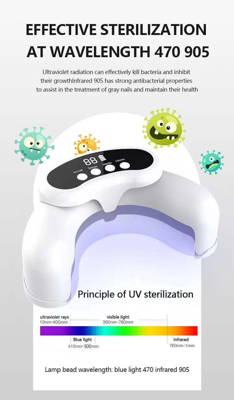 Nail Fungus Laser Device for Multiple Toenail 905nm470nm 7Minutes Painless Removes Ingrown Toenail Calcium Nail Fungus Treatment