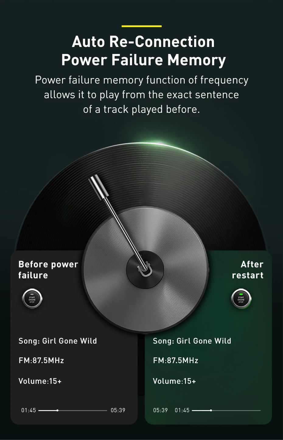 Baseus FM Transmitter Car Wireless Bluetooth 5.0 FM Aux Radio Modulator USB Fast Charger Auto HandsFree Audio MP3 Player Car Kit