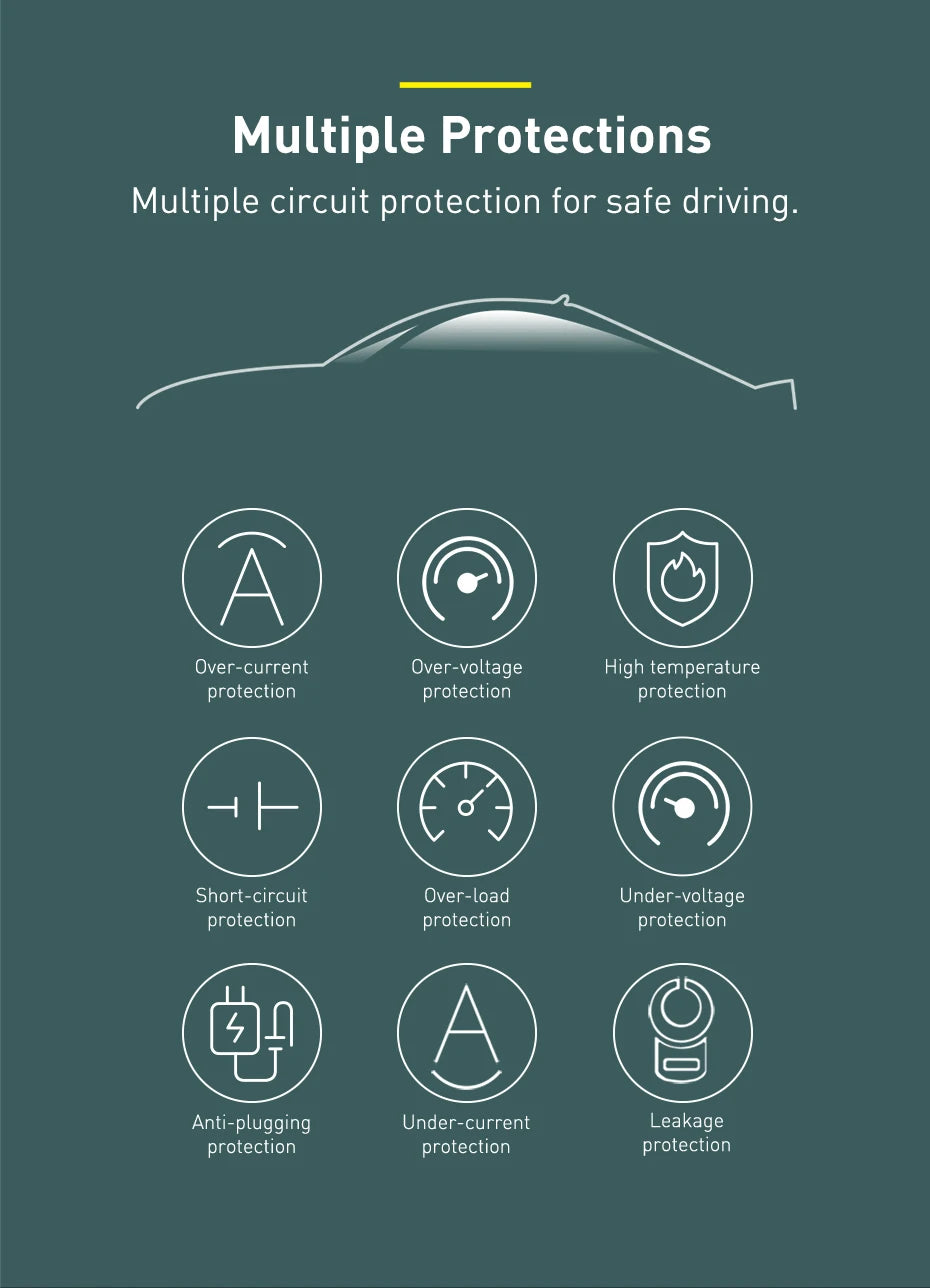 Baseus FM Transmitter Car Wireless Bluetooth 5.0 FM Aux Radio Modulator USB Fast Charger Auto HandsFree Audio MP3 Player Car Kit