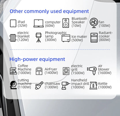 SUPER GENIE BYD MG4 Hyundai Electric AC Car Discharge V2L Socket For Outdoor Camping Convert EV To AC Outlet Charger