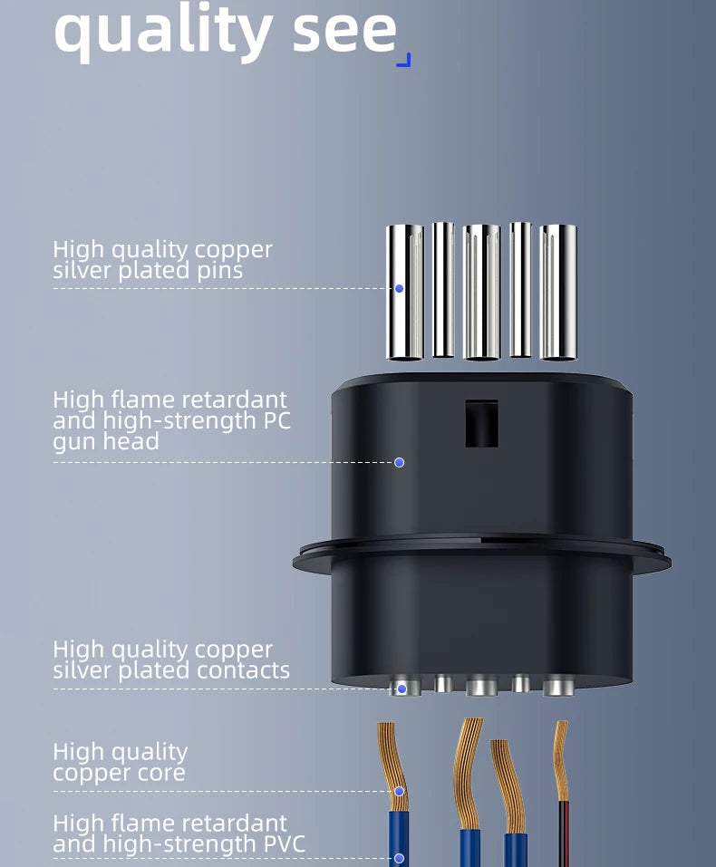 SUPER GENIE BYD MG4 Hyundai Electric AC Car Discharge V2L Socket For Outdoor Camping Convert EV To AC Outlet Charger