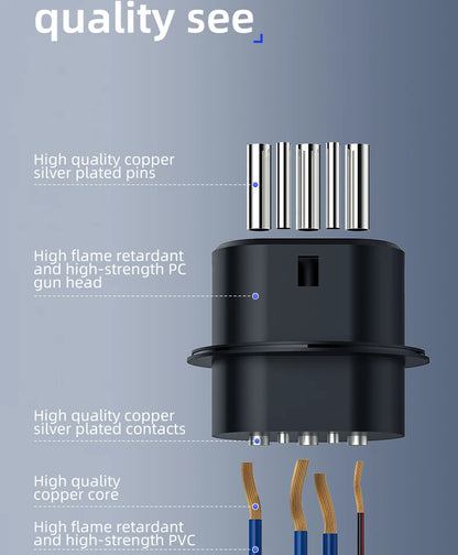 SUPER GENIE BYD MG4 Hyundai Electric AC Car Discharge V2L Socket For Outdoor Camping Convert EV To AC Outlet Charger