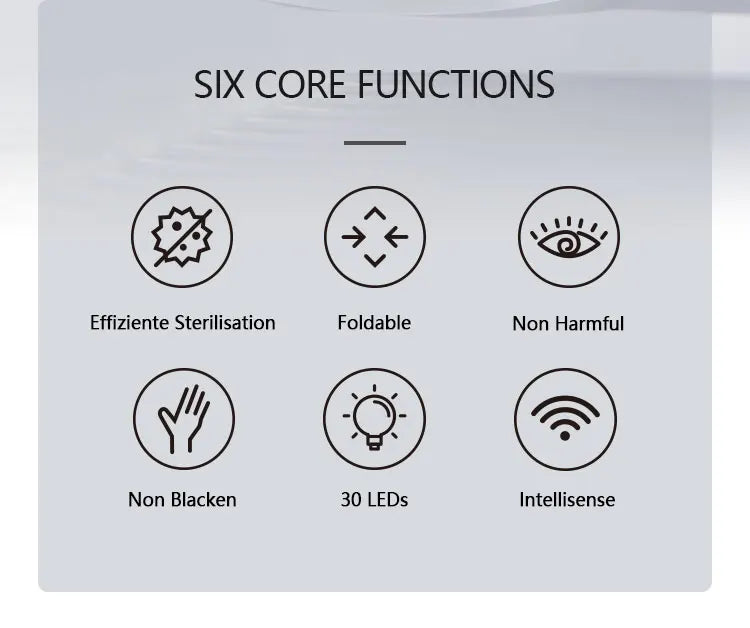 Nail Fungus Laser Device for Multiple Toenail 905nm470nm 7Minutes Painless Removes Ingrown Toenail Calcium Nail Fungus Treatment