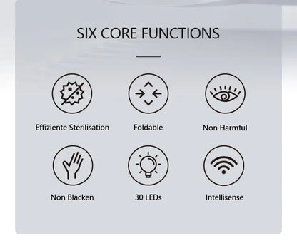 Nail Fungus Laser Device for Multiple Toenail 905nm470nm 7Minutes Painless Removes Ingrown Toenail Calcium Nail Fungus Treatment