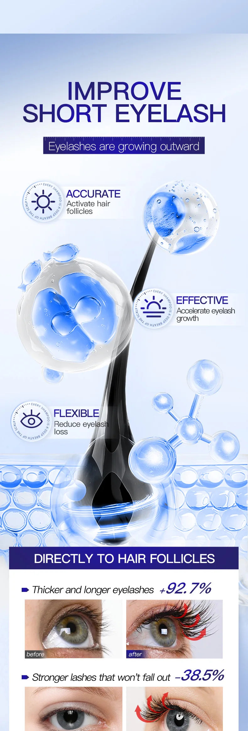 Fast Eyelash Growth Serum 7 Days Natural Eyelash Enhancer Longer Fuller Thicker Lashes Treatment New Products Eye Care Makeup