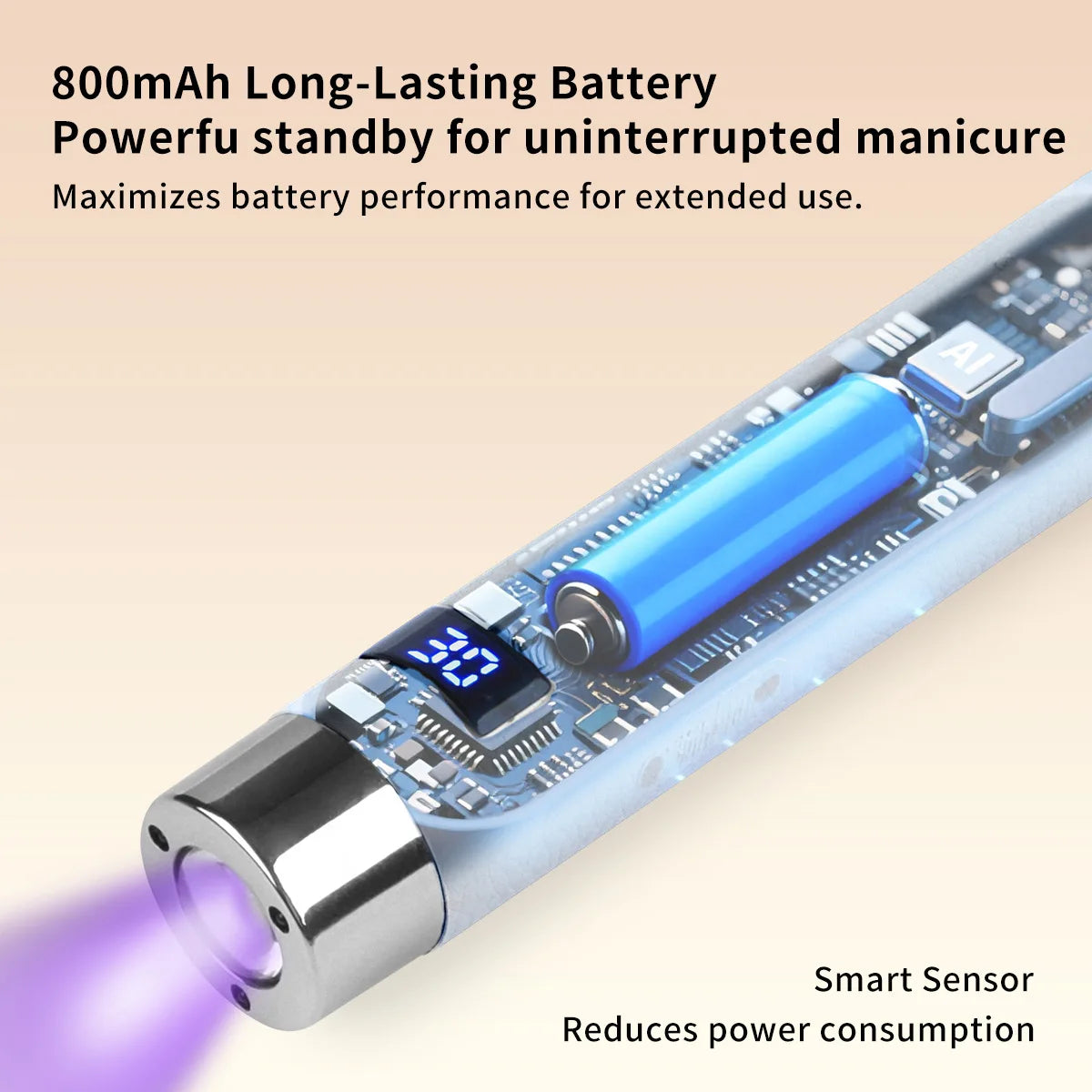 Cabine UV LED Portátil para Unhas - Sensor Inteligente
