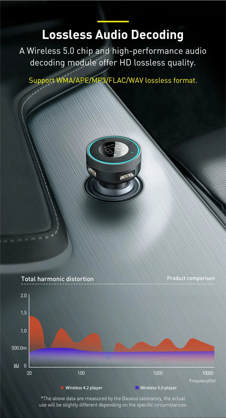 Baseus FM Transmitter Car Wireless Bluetooth 5.0 FM Aux Radio Modulator USB Fast Charger Auto HandsFree Audio MP3 Player Car Kit