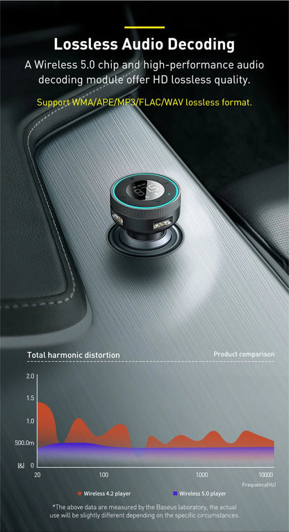 Baseus FM Transmitter Car Wireless Bluetooth 5.0 FM Aux Radio Modulator USB Fast Charger Auto HandsFree Audio MP3 Player Car Kit