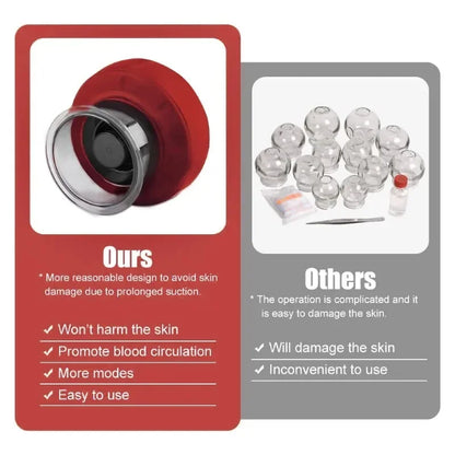 Rechargeable Electric Vacuum Cupping Set Wireless 6/12 Level Skin Scraping Massage Guasha Tool for Household Use