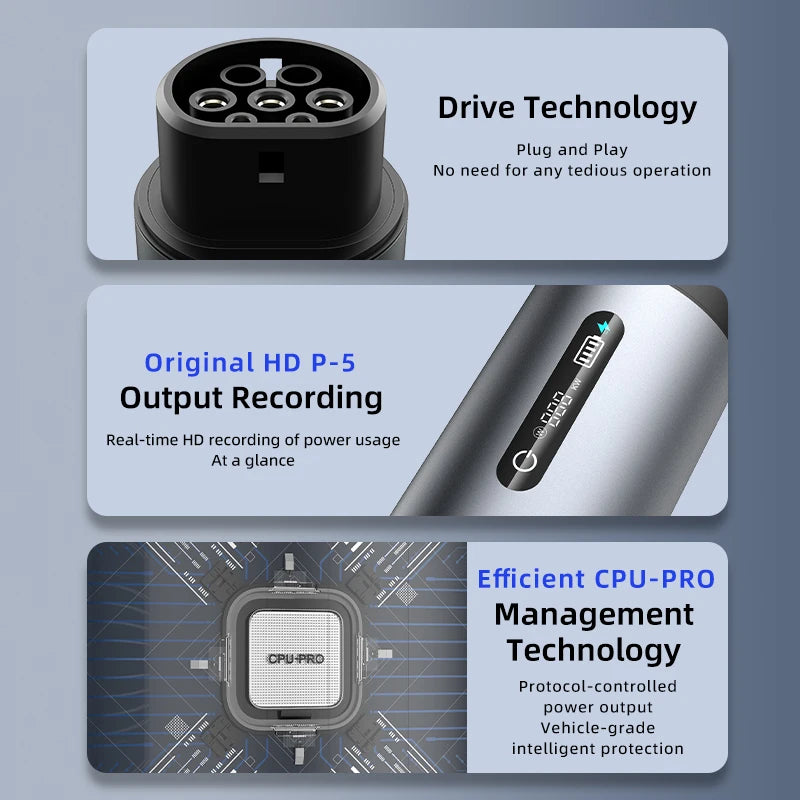 SUPER GENIE BYD MG4 Hyundai Electric AC Car Discharge V2L Socket For Outdoor Camping Convert EV To AC Outlet Charger