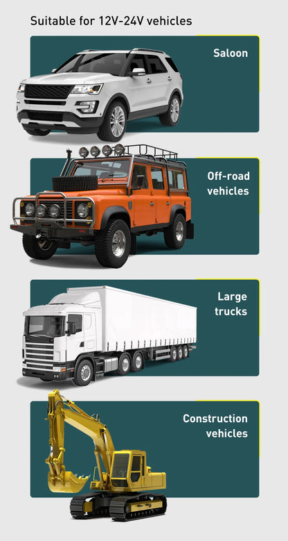 Baseus FM Transmitter Car Wireless Bluetooth 5.0 FM Aux Radio Modulator USB Fast Charger Auto HandsFree Audio MP3 Player Car Kit