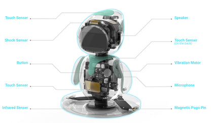 Eilik A Cute Robot Pets Toys with Abundant Emotions Animations and Mini Games Your Perfect Desk Touch Interactive Companion