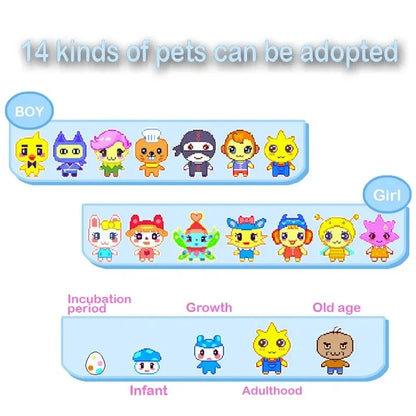 Electronic Virtual Pet With Color Screen Game Pocket Interactive Virtual Pet Dating Game Machine Kids Game Toys Girls