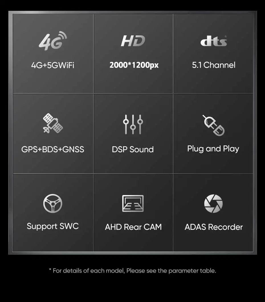 Android 15 Car Radio Multimedia Player For Jeep Compass 2017 2018 2019 Auto Carplay Car Stereo DSP wifi+4G Ai voice 2 Din BT Gps