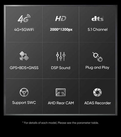 Android 15 Car Radio Multimedia Player For Jeep Compass 2017 2018 2019 Auto Carplay Car Stereo DSP wifi+4G Ai voice 2 Din BT Gps