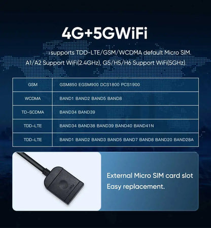 Android 15 Car Radio Multimedia Player For Jeep Compass 2017 2018 2019 Auto Carplay Car Stereo DSP wifi+4G Ai voice 2 Din BT Gps