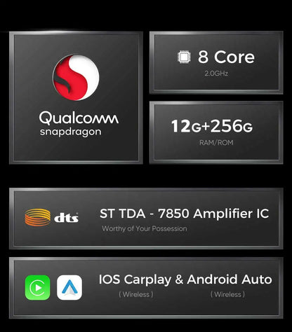Android 15 Car Radio Multimedia Player For Jeep Compass 2017 2018 2019 Auto Carplay Car Stereo DSP wifi+4G Ai voice 2 Din BT Gps