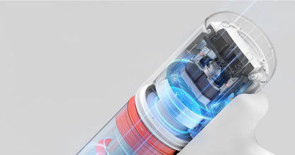 New Original Xiaomi Mijia Wired Vacuum Cleaner 16kPa Strong Cyclone 5 Fold Suction Depth Filtering Handheld Sweep Cleaning Home