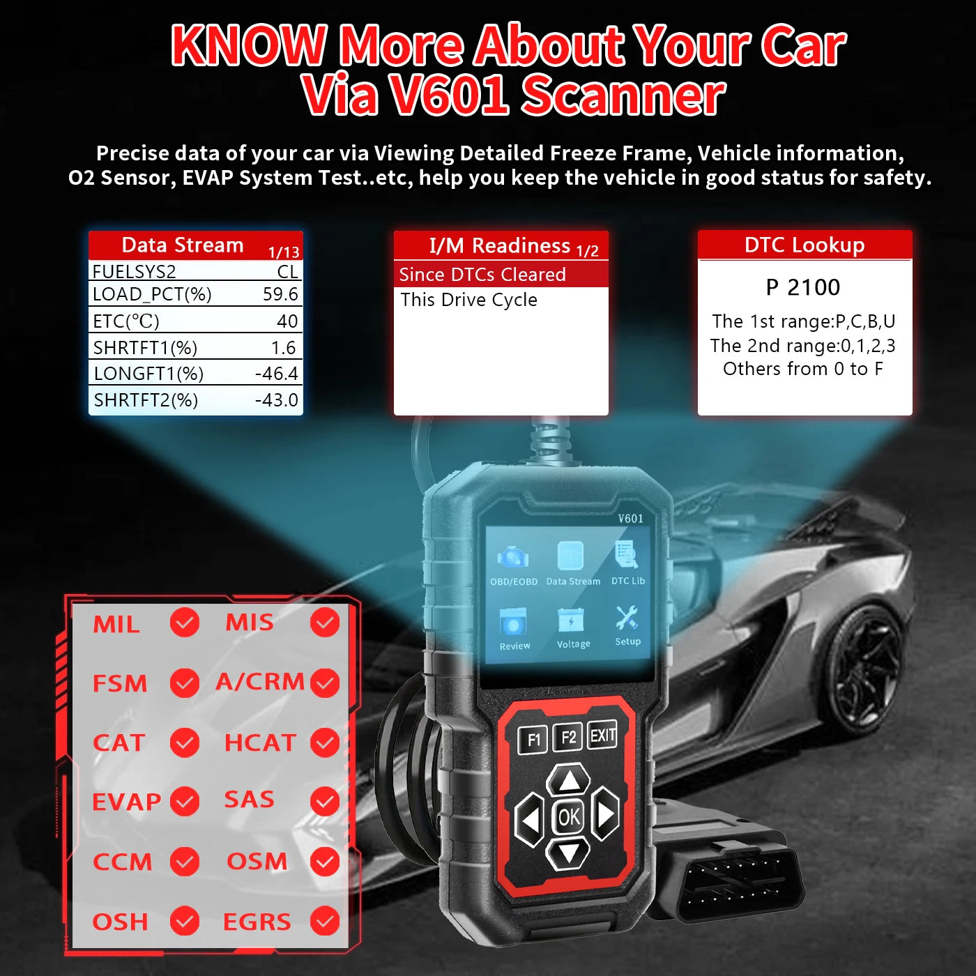 Professional Obd2 Scanner, a Car Fault Code Reader Diagnostic Tool That Has Supported the Obd Ii Protocol since 1996, Supports Reading and Clearing Fault Codes, Battery Testing, No Battery Power Required, USB Powered