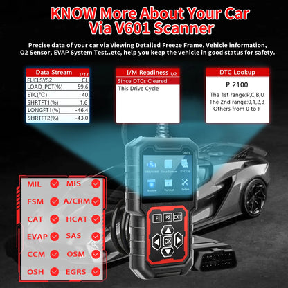 Professional Obd2 Scanner, a Car Fault Code Reader Diagnostic Tool That Has Supported the Obd Ii Protocol since 1996, Supports Reading and Clearing Fault Codes, Battery Testing, No Battery Power Required, USB Powered