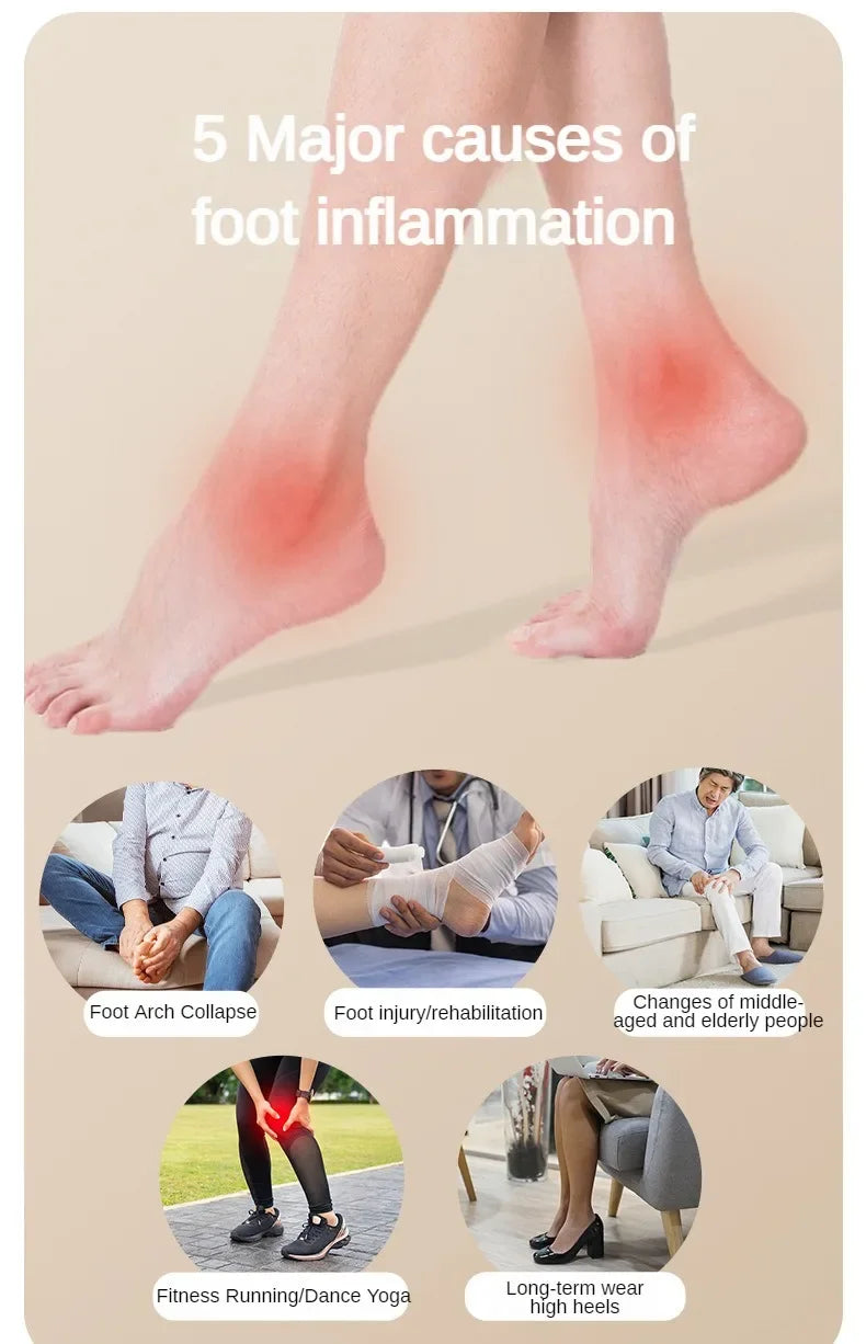 Foot Massager Massage Roller Yoga Massage Ball Plantar Fascia Roller Muscle Relaxation Care Plastic Manual Mini Foot Massager