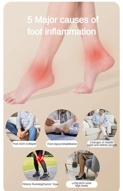 Foot Massager Massage Roller Yoga Massage Ball Plantar Fascia Roller Muscle Relaxation Care Plastic Manual Mini Foot Massager